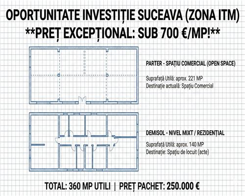 Spa?iu comercial - reziden?ial )Obcini 360mp