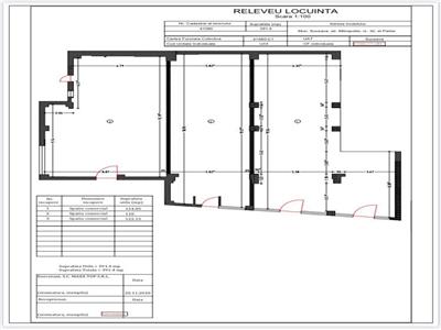 Spatiu comercial de vanzare - Centru - Mitropoliei