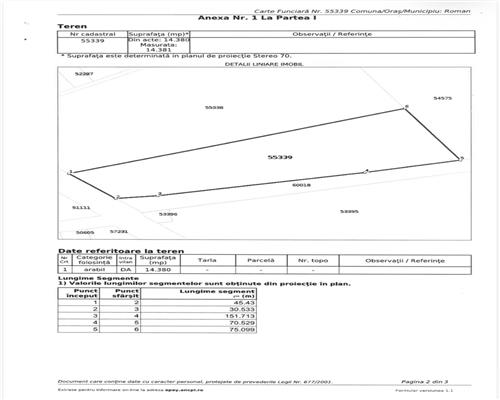 Teren de vanzare Roman 1.4ha